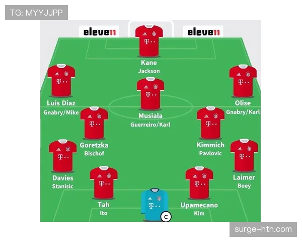 格纳布里续约谈判进入关键阶段，拜仁力保核心阵容竞争力