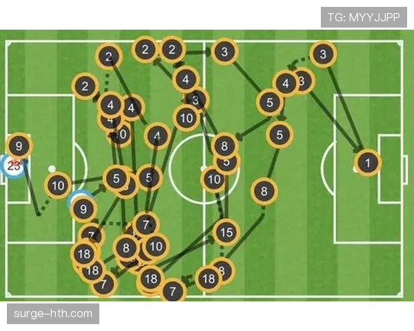 巴萨的传控体系，为什么难以转化为进球？