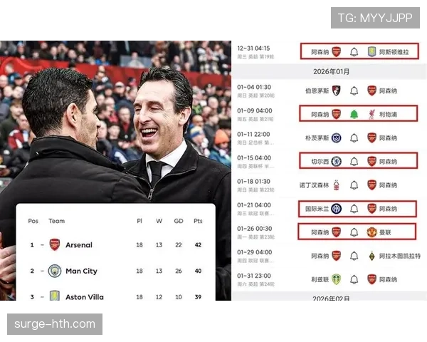 阿森纳争冠经验不足问题显现，对冠军竞争稳定性形成考验
