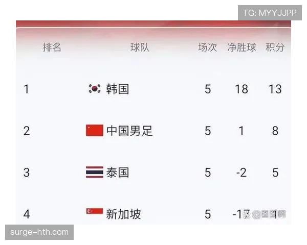 库拉索冲击2026世界杯预选赛赛程分析与晋级前景预测