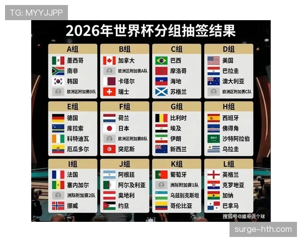 苏格兰冲击2026世界杯赛程预测 美加墨之旅能否创造历史 苏格兰冲击2026世界杯赛程预测 美加墨之旅能否创造历史