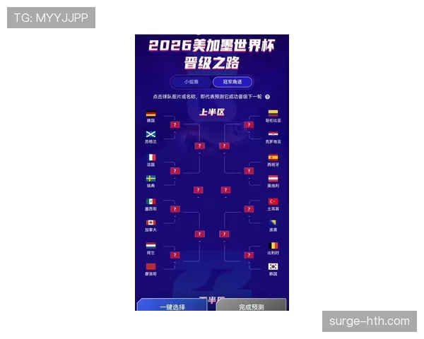 2026世界杯规则下顺位怎么算定